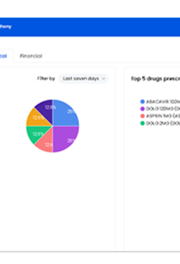 Seamless patient experience for practices dispensing medication or with attached pharmacy.